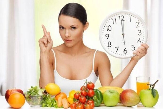 Tiukka syömisohjelma