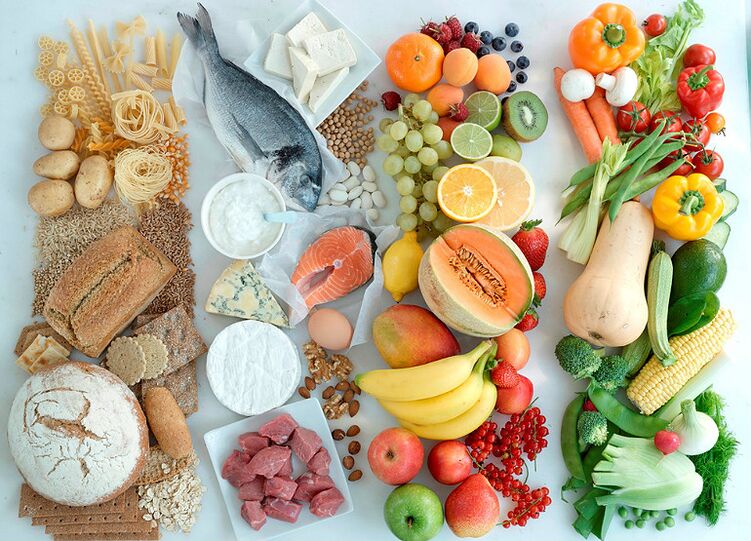 Sallitut ja kielletyt tuotteet